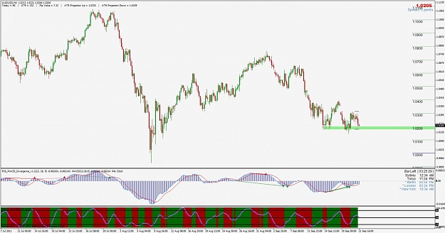 Click to Enlarge

Name: audusd.jpg
Size: 121 KB