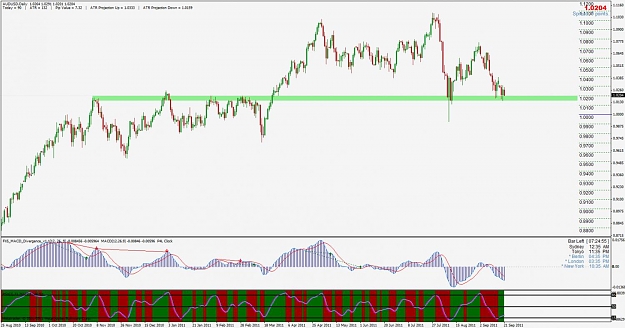 Click to Enlarge

Name: audusd2.jpg
Size: 127 KB