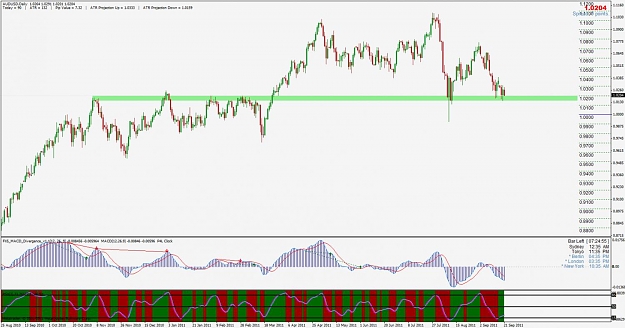 Click to Enlarge

Name: audusd2.jpg
Size: 127 KB