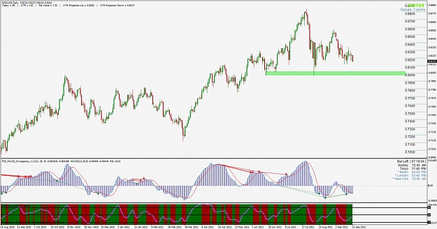 Click to Enlarge

Name: nzdusd.jpg
Size: 126 KB