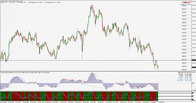 Click to Enlarge

Name: eurjpy2.jpg
Size: 131 KB