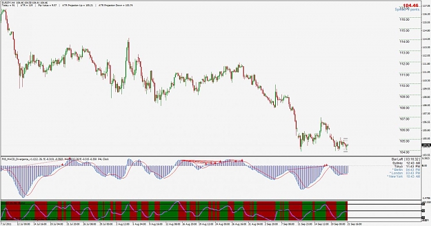Click to Enlarge

Name: eurjpy.jpg
Size: 120 KB