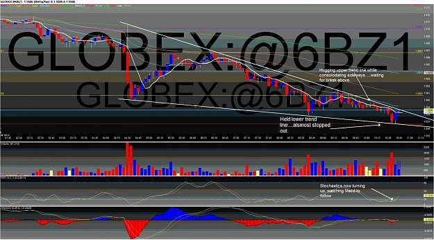 Click to Enlarge

Name: Chart of GLOBEX~@6BZ1 - 2.jpg
Size: 183 KB