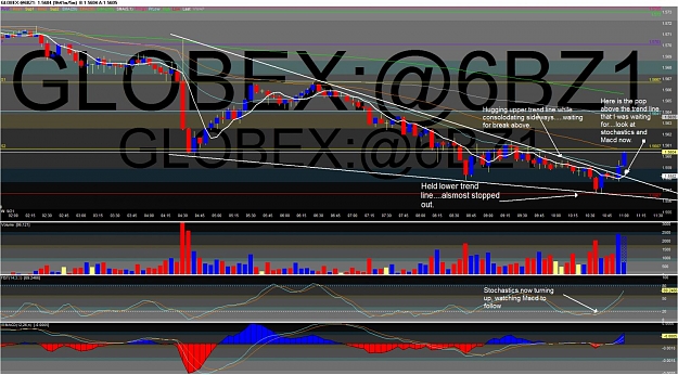 Click to Enlarge

Name: Chart of GLOBEX~@6BZ1 -3.jpg
Size: 187 KB