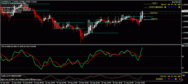 Click to Enlarge

Name: audnzd.gif
Size: 24 KB