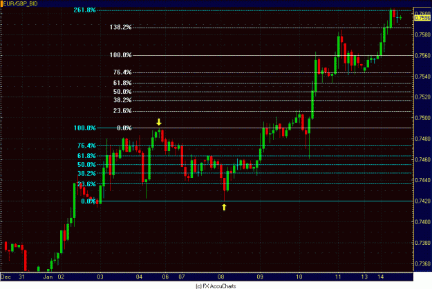 Click to Enlarge

Name: 2HR EUR GBP.GIF
Size: 27 KB