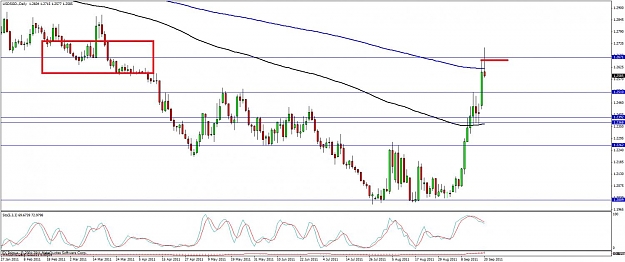Click to Enlarge

Name: usdsgd 20sept001.jpg
Size: 107 KB