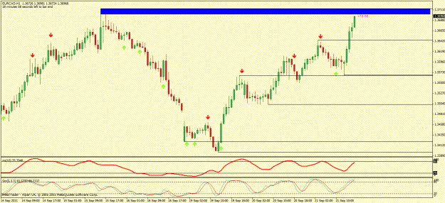 Click to Enlarge

Name: eurcad.gif
Size: 24 KB