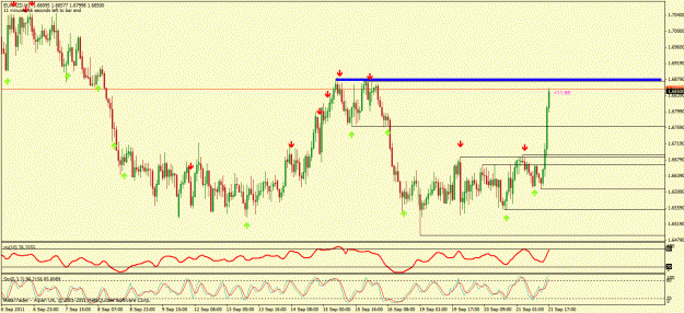 Click to Enlarge

Name: eurnzd.gif
Size: 30 KB