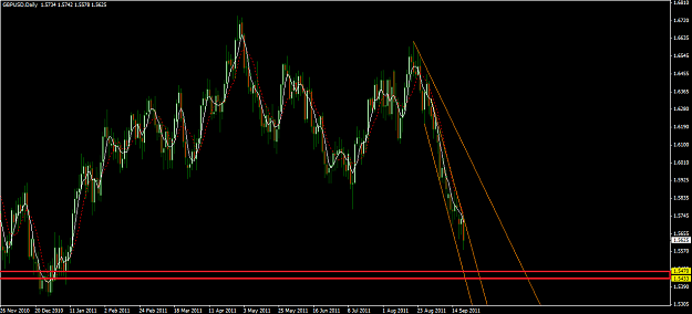 Click to Enlarge

Name: GU Daily.png
Size: 43 KB