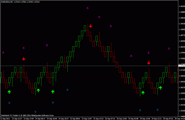 Click to Enlarge

Name: renko 1.gif
Size: 17 KB