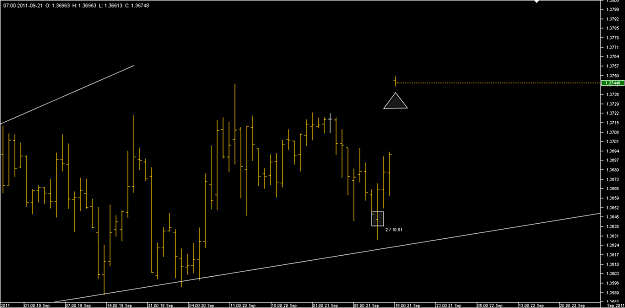 Click to Enlarge

Name: Chart_EUR_USD_Hourly_snapshot.png
Size: 20 KB