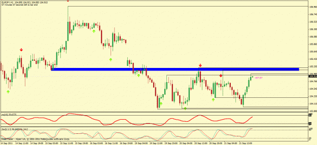 Click to Enlarge

Name: eurjpy.gif
Size: 24 KB