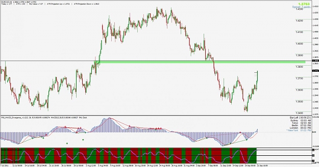 Click to Enlarge

Name: eurcad2.jpg
Size: 125 KB