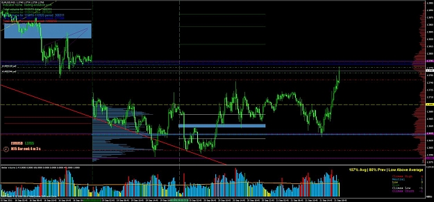 Click to Enlarge

Name: eurusd-m5.jpg
Size: 143 KB