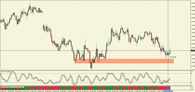 Click to Enlarge

Name: 20110921- audusd- trade.jpg
Size: 118 KB