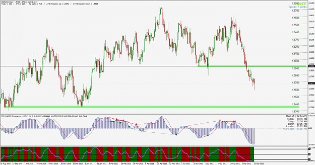 Click to Enlarge

Name: gbpusd.jpg
Size: 140 KB