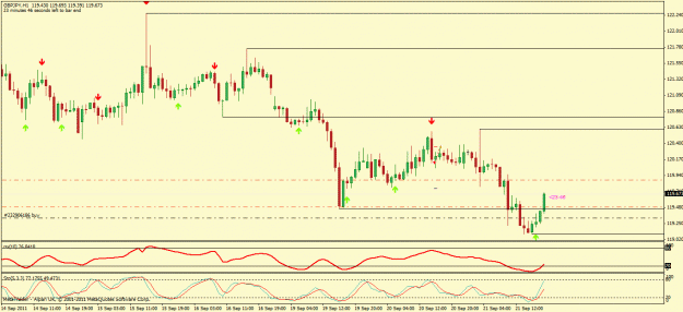 Click to Enlarge

Name: gbpjpy.gif
Size: 24 KB