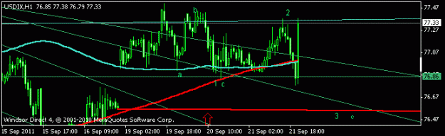 Click to Enlarge

Name: usd5.gif
Size: 7 KB