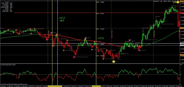 Click to Enlarge

Name: ema & rsi intraday m5 system - 20110921.jpg
Size: 130 KB