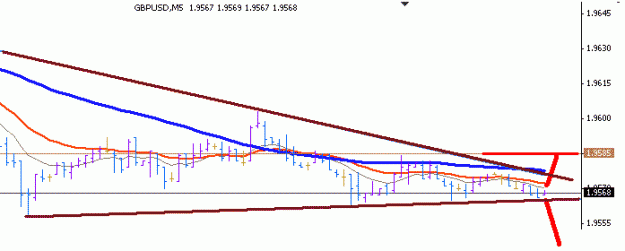 Click to Enlarge

Name: 4 Hour Strategy.gif
Size: 7 KB