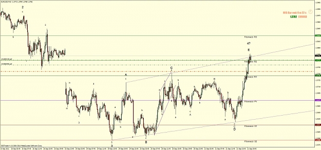 Click to Enlarge

Name: eurusd-m15.jpg
Size: 104 KB