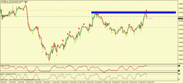 Click to Enlarge

Name: eurgbp.gif
Size: 28 KB