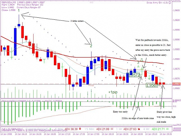 Click to Enlarge

Name: 2008014 5min trade 1a.JPG
Size: 87 KB