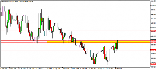 Click to Enlarge

Name: usdcad.png
Size: 28 KB