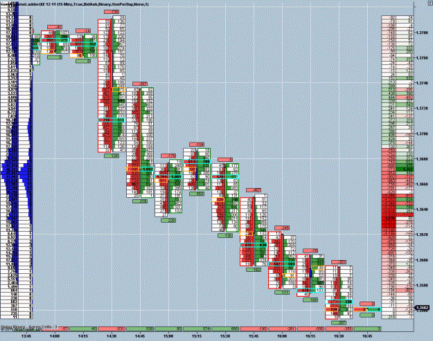 Click to Enlarge

Name: postFOMC6e15min.gif
Size: 78 KB