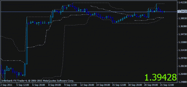 Click to Enlarge

Name: gbpchfh4missedbuy921.gif
Size: 10 KB