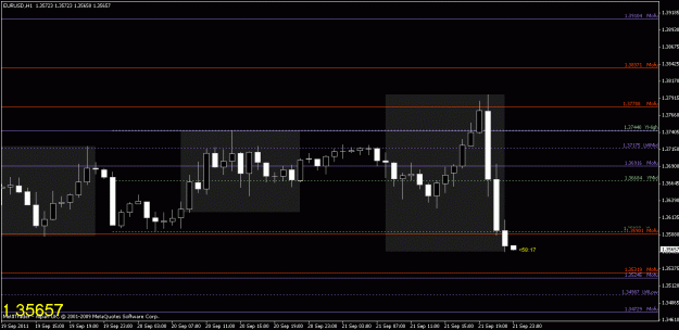 Click to Enlarge

Name: chart3.gif
Size: 16 KB