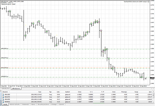 Click to Enlarge

Name: gbpusd.png
Size: 66 KB