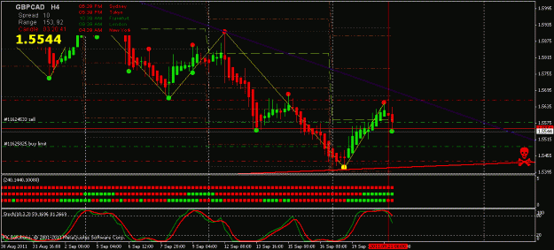 Click to Enlarge

Name: gbpcad.gif
Size: 23 KB