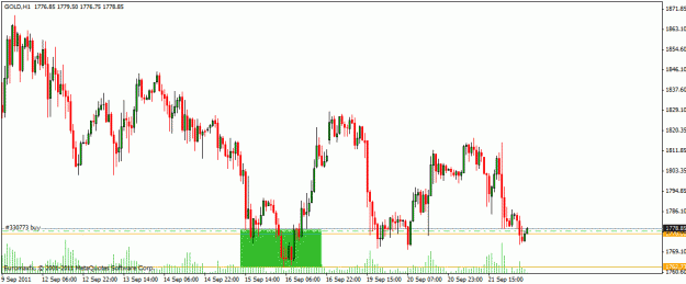 Click to Enlarge

Name: gold.gif
Size: 19 KB