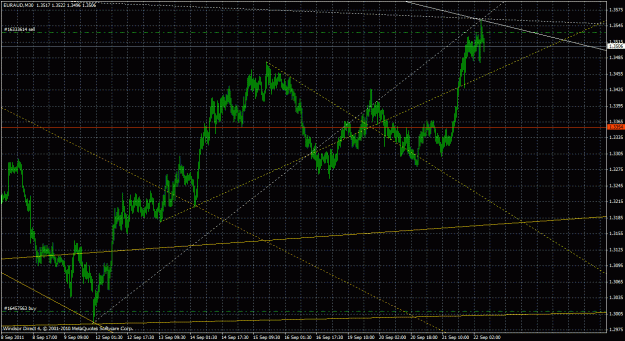 Click to Enlarge

Name: euraud30m_01.gif
Size: 38 KB