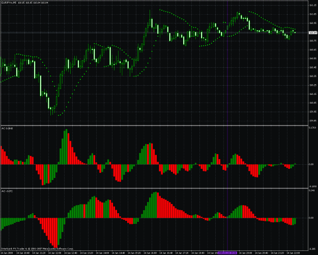 Click to Enlarge

Name: eurjpy_nailed_14jan.gif
Size: 46 KB