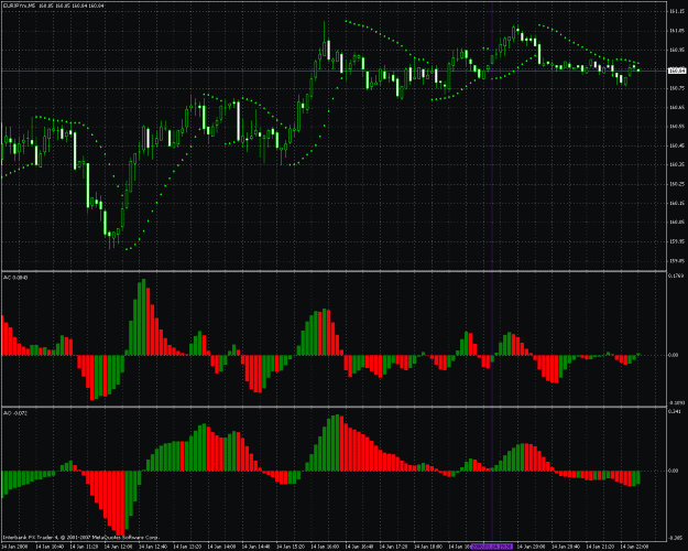 Click to Enlarge

Name: eurjpy_nailed_14jan.gif
Size: 46 KB