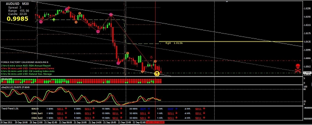Click to Enlarge

Name: audusd30.JPG
Size: 145 KB