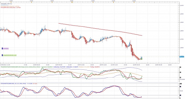 Click to Enlarge

Name: 2011-09-22 Live Trade GU.jpg
Size: 140 KB