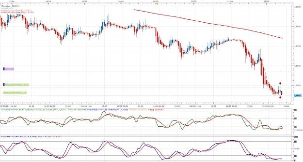Click to Enlarge

Name: TDI-Stochastic.jpg
Size: 143 KB