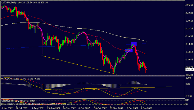 Click to Enlarge

Name: usdjpy.gif
Size: 12 KB