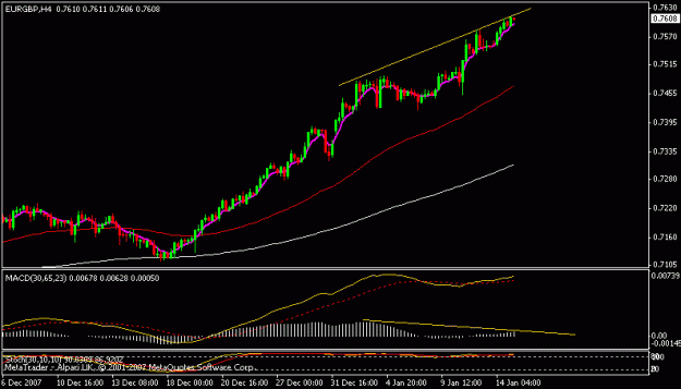 Click to Enlarge

Name: eurgbp.gif
Size: 10 KB