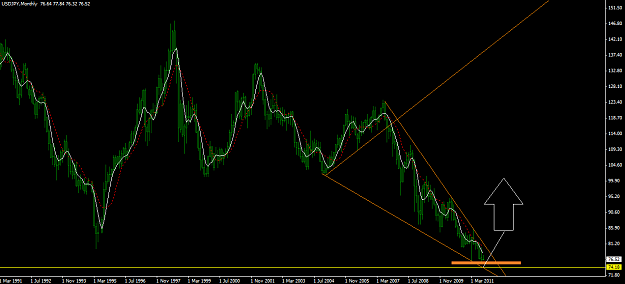 Click to Enlarge

Name: UJ Monthly.png
Size: 44 KB