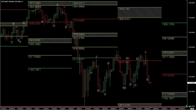 Click to Enlarge

Name: WTFOREX13 22-Sep 05.08.jpg
Size: 142 KB