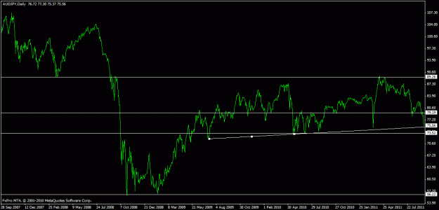 Click to Enlarge

Name: audjpy.gif
Size: 16 KB