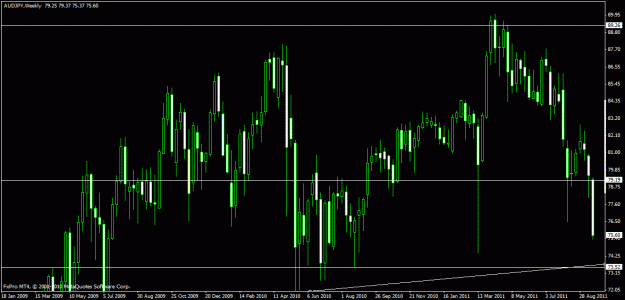 Click to Enlarge

Name: audjpy_weekly.gif
Size: 23 KB