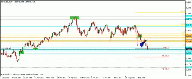 Click to Enlarge

Name: fibo.gif
Size: 18 KB