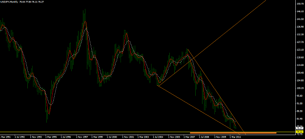 Click to Enlarge

Name: UJ Monthly.png
Size: 39 KB