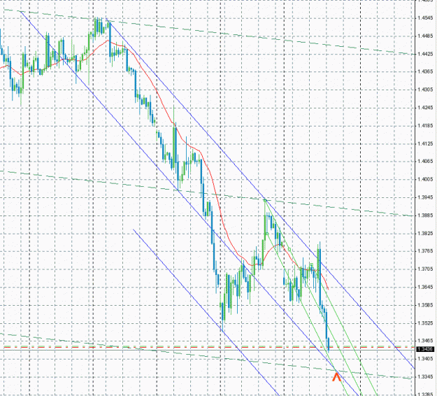 Click to Enlarge

Name: eurusd_h4_22_09_2011.gif
Size: 36 KB